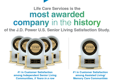 Havenwood’s Management Company becomes J.D. Power’s most awarded brand in the history of its Senior Living Satisfaction Study